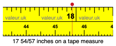 17 54/57 inches on a tape measure