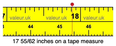 17 55/62 inches on a tape measure