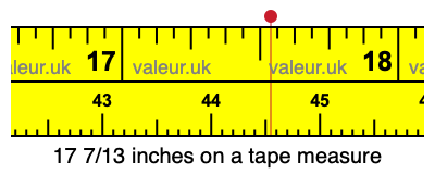 17 7/13 inches on a tape measure 17 7/13 inches on a tape measure