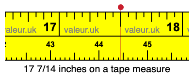 17 7/14 inches on a tape measure 17 7/14 inches on a tape measure