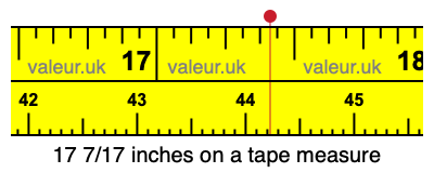 17 7/17 inches on a tape measure 17 7/17 inches on a tape measure