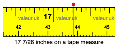17 7/26 inches on a tape measure 17 7/26 inches on a tape measure