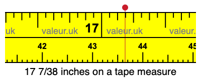 17 7/38 inches on a tape measure 17 7/38 inches on a tape measure