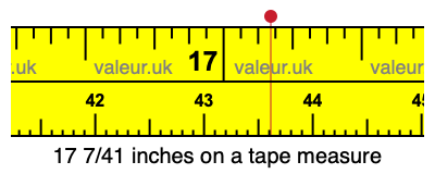 17 7/41 inches on a tape measure 17 7/41 inches on a tape measure