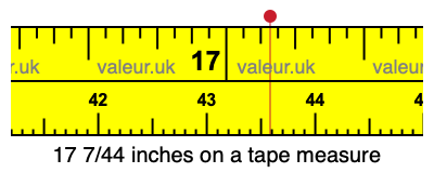 17 7/44 inches on a tape measure 17 7/44 inches on a tape measure