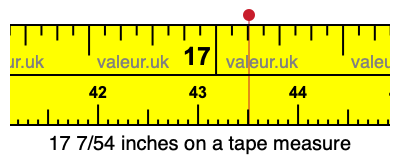 17 7/54 inches on a tape measure