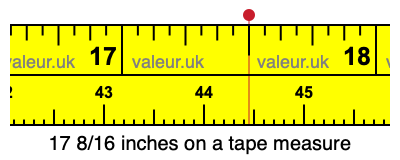 17 8/16 inches on a tape measure 17 8/16 inches on a tape measure