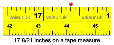17 8/21 inches on a tape measure