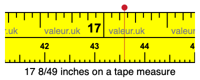 17 8/49 inches on a tape measure 17 8/49 inches on a tape measure