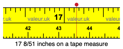 17 8/51 inches on a tape measure