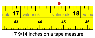 17 9/14 inches on a tape measure 17 9/14 inches on a tape measure