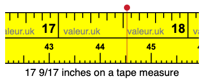 17 9/17 inches on a tape measure 17 9/17 inches on a tape measure