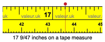 17 9/47 inches on a tape measure