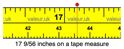 17 9/56 inches on a tape measure