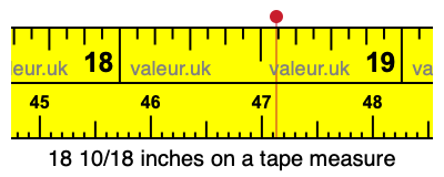 18 10/18 inches on a tape measure