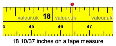 18 10/37 inches on a tape measure