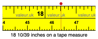 18 10/39 inches on a tape measure