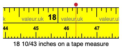 18 10/43 inches on a tape measure