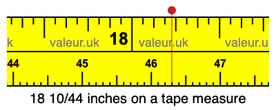 18 10/44 inches on a tape measure