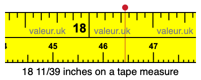 18 11/39 inches on a tape measure
