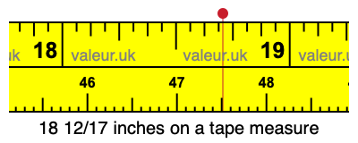 18 12/17 inches on a tape measure