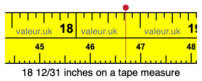 18 12/31 inches on a tape measure