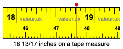 18 13/17 inches on a tape measure