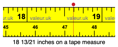 18 13/21 inches on a tape measure