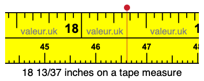 18 13/37 inches on a tape measure