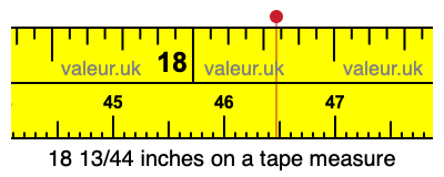 18 13/44 inches on a tape measure