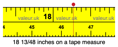 18 13/48 inches on a tape measure 18 13/48 inches on a tape measure