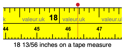 18 13/56 inches on a tape measure 18 13/56 inches on a tape measure