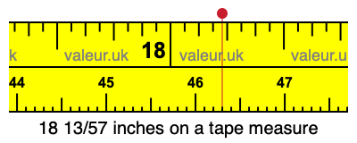 18 13/57 inches on a tape measure