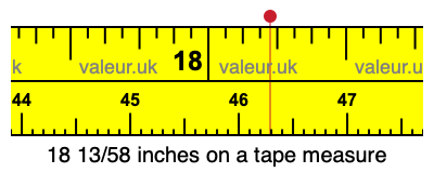 18 13/58 inches on a tape measure