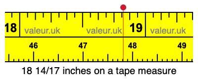 18 14/17 inches on a tape measure