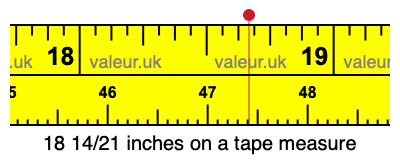 18 14/21 inches on a tape measure