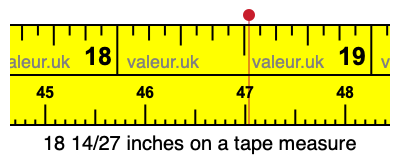 18 14/27 inches on a tape measure