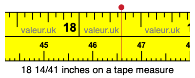 18 14/41 inches on a tape measure