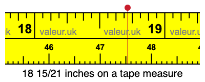 18 15/21 inches on a tape measure