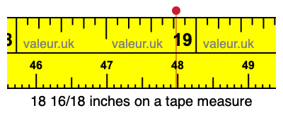 18 16/18 inches on a tape measure