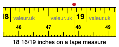 18 16/19 inches on a tape measure