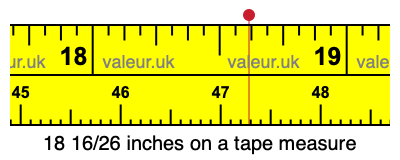 18 16/26 inches on a tape measure