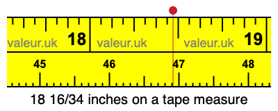 18 16/34 inches on a tape measure