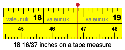 18 16/37 inches on a tape measure