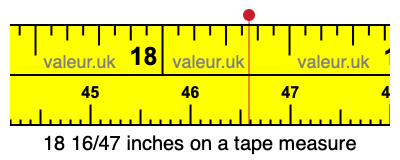 18 16/47 inches on a tape measure