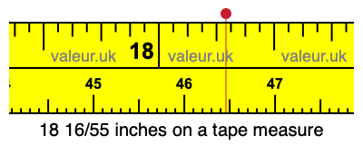18 16/55 inches on a tape measure