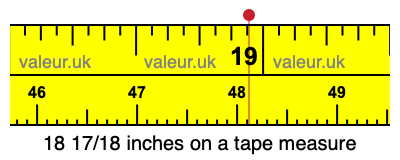 18 17/18 inches on a tape measure