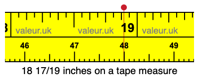 18 17/19 inches on a tape measure