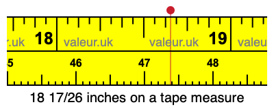 18 17/26 inches on a tape measure