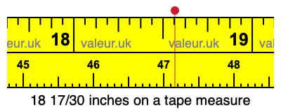 18 17/30 inches on a tape measure